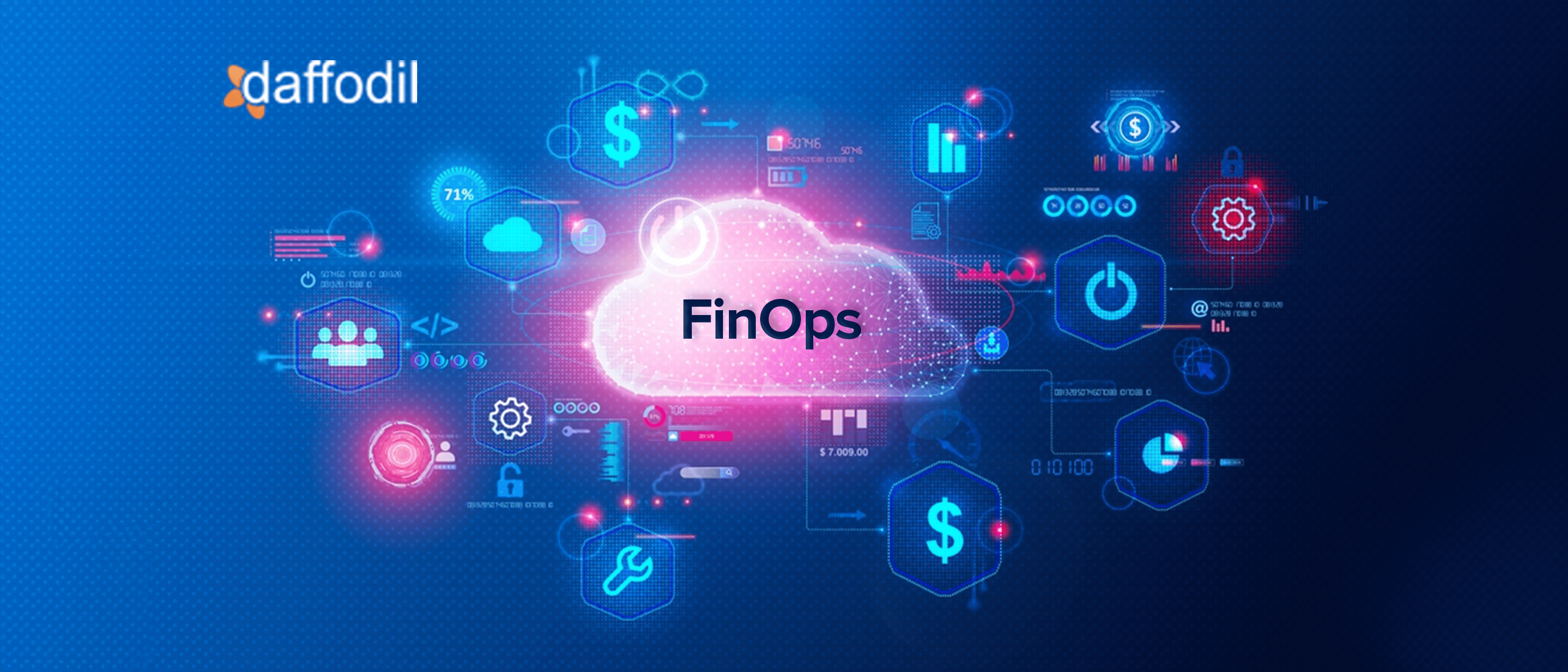 Saas Cloudcomputing Automation Digitaltransformation Finops - Gradient Textures - Elegant HD Collection